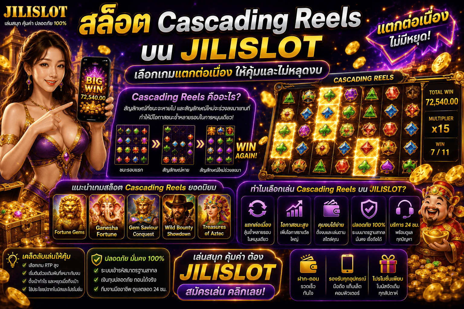 สล็อต Cascading Reels
