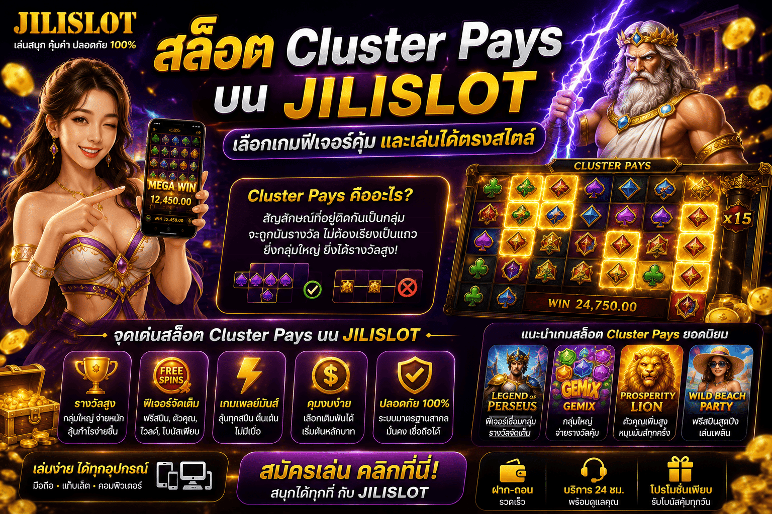 สล็อต Cluster Pays