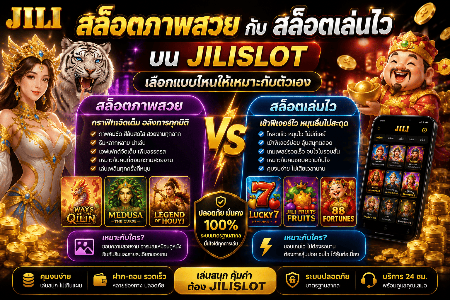 สล็อตภาพสวยกับสล็อตเล่นไว