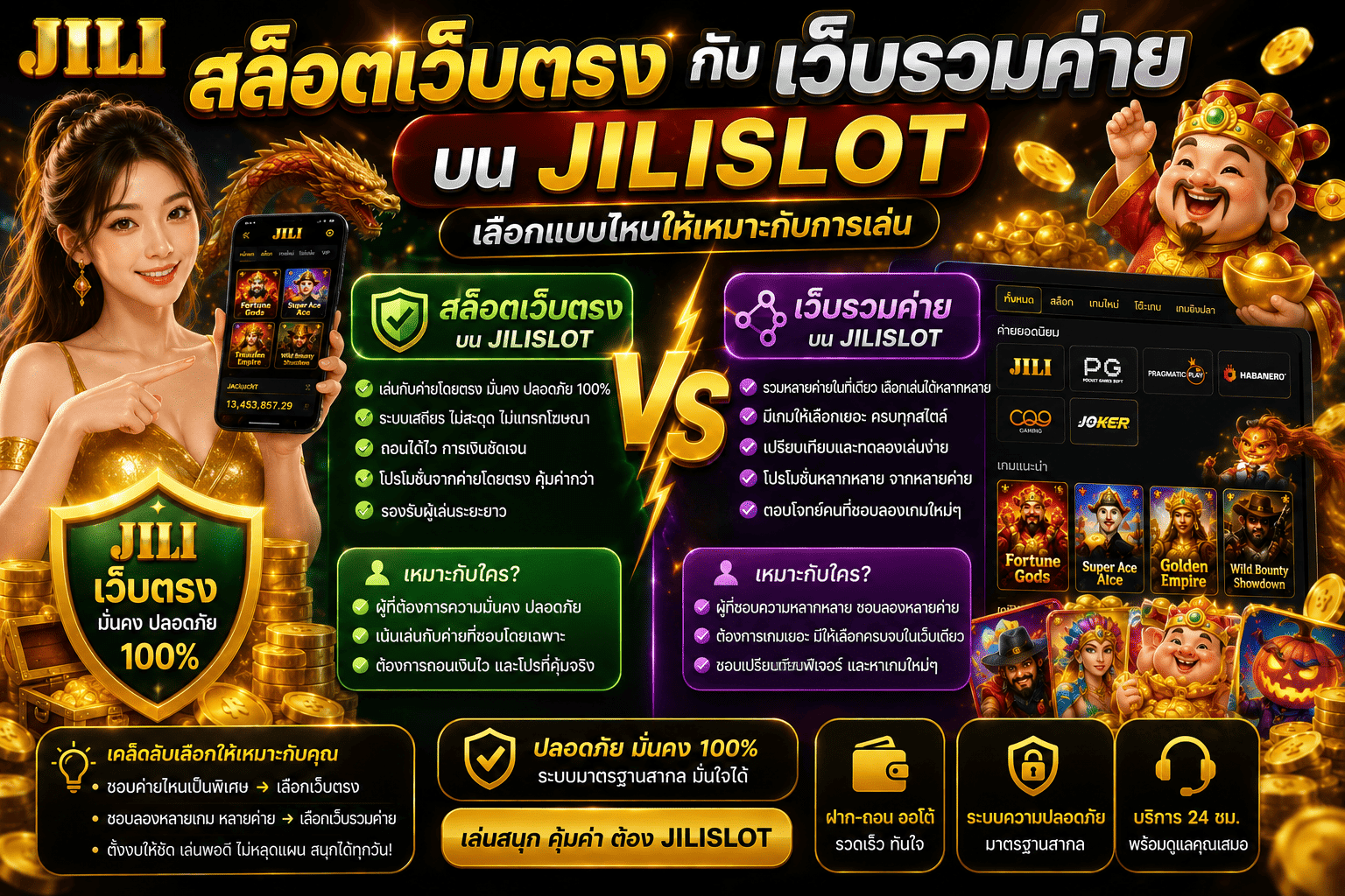 สล็อตเว็บตรงกับเว็บรวมค่าย