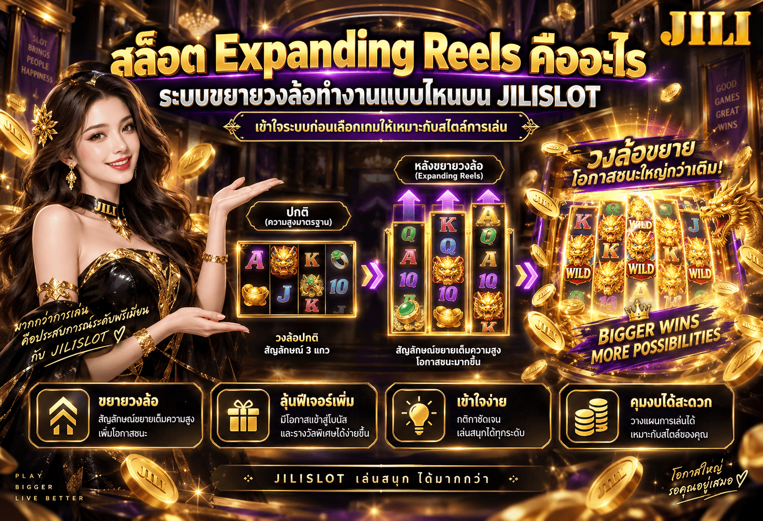 สล็อต Expanding Reels
