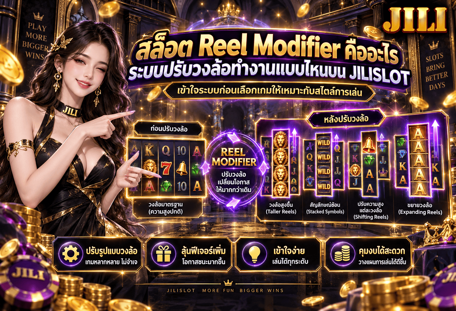 สล็อต Reel Modifier