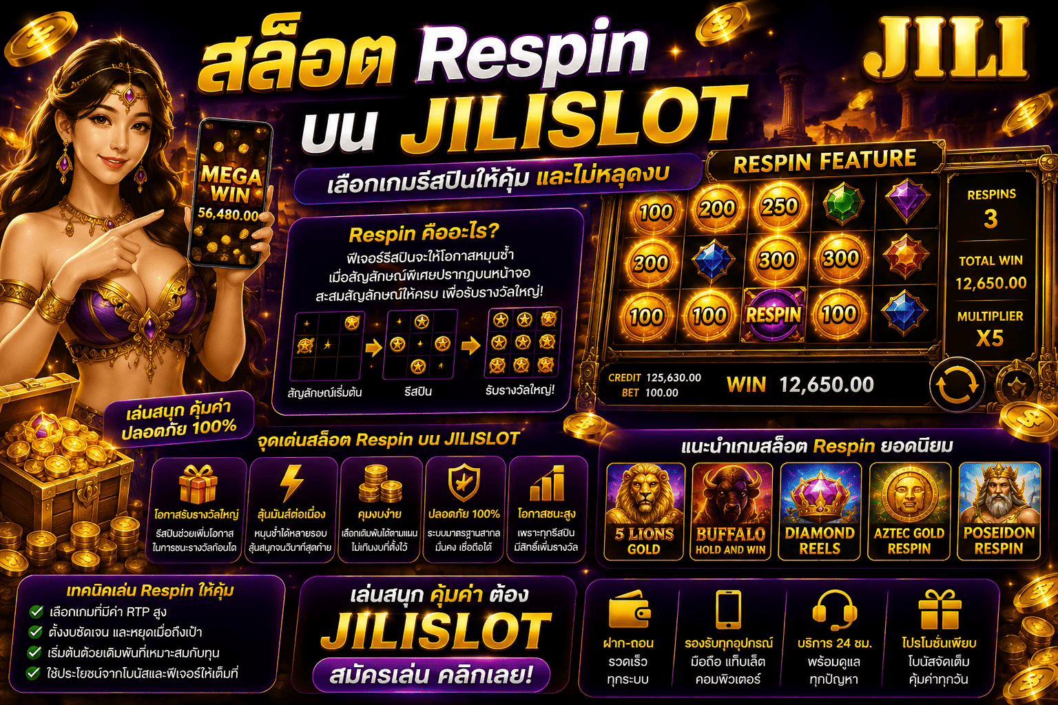สล็อต Respin