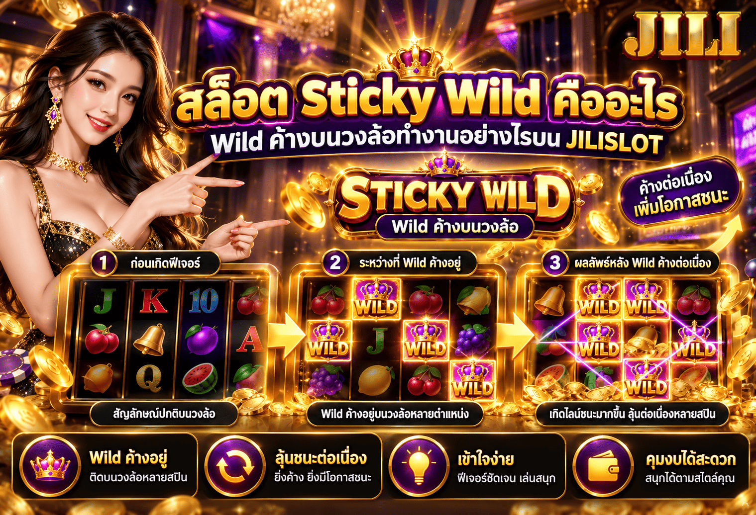 สล็อต Sticky Wild
