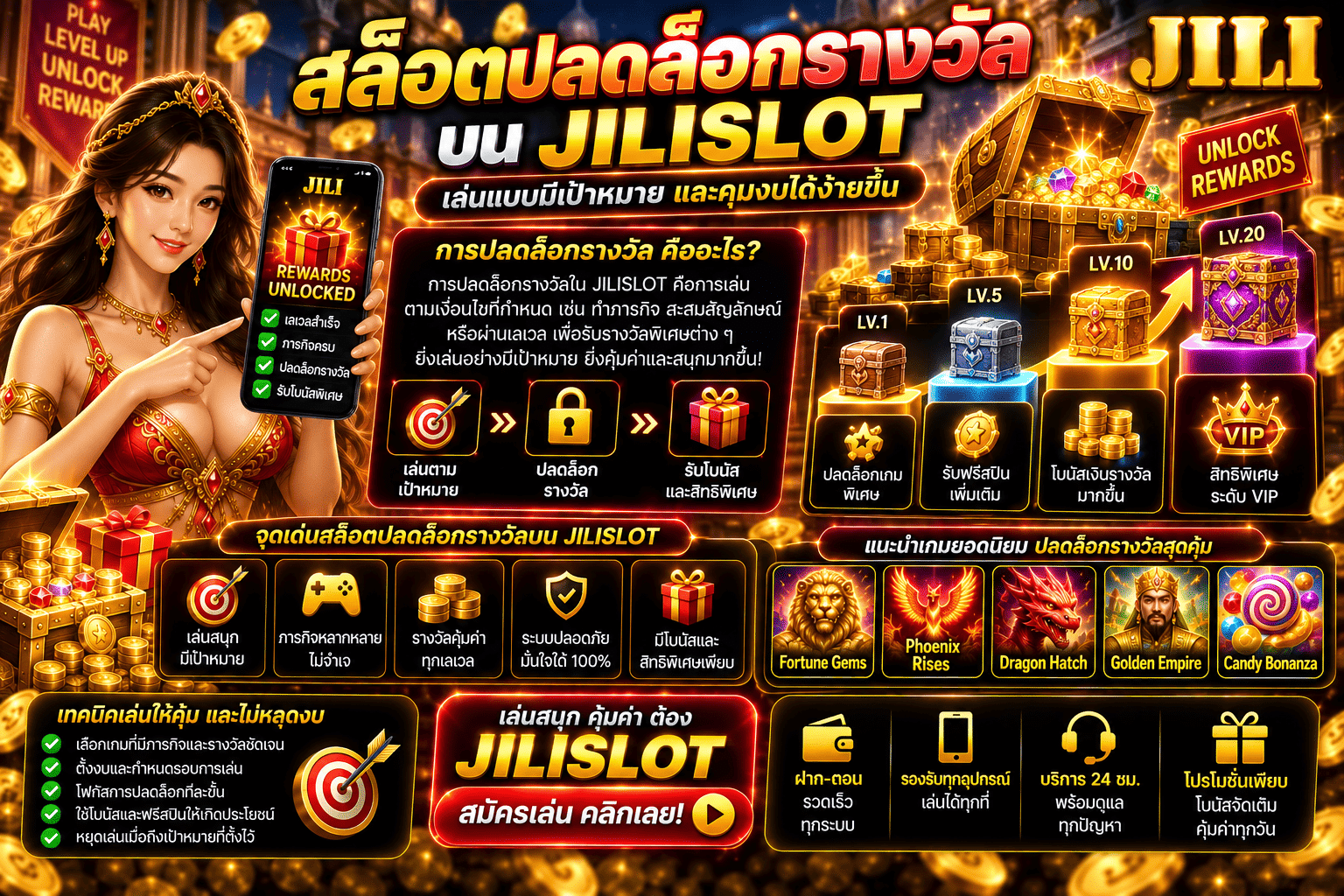 สล็อตปลดล็อกรางวัล