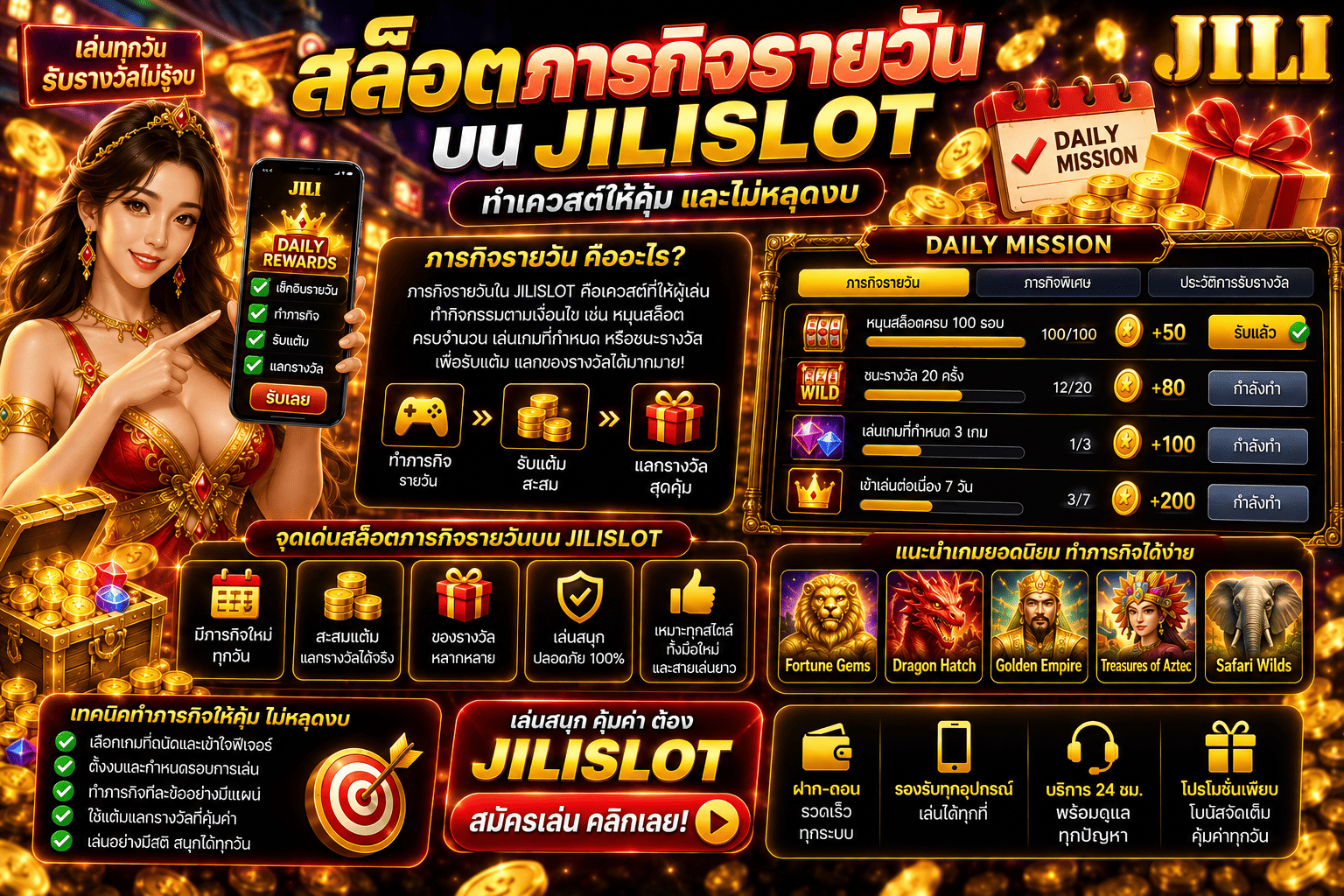 สล็อตภารกิจรายวัน