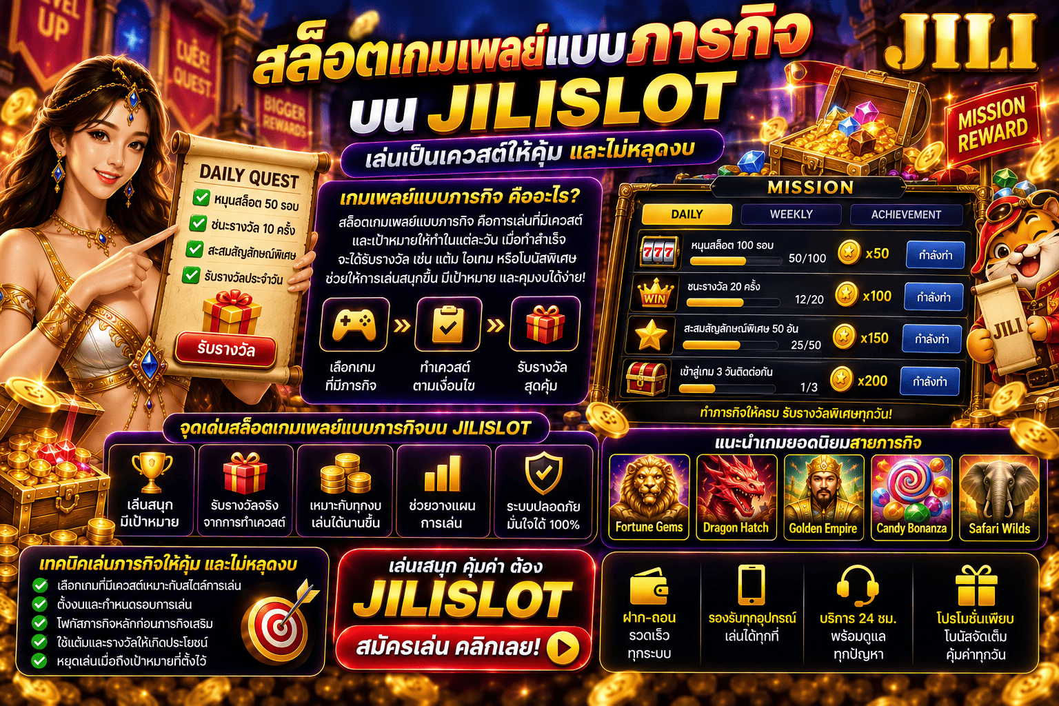 สล็อตเกมเพลย์แบบภารกิจ