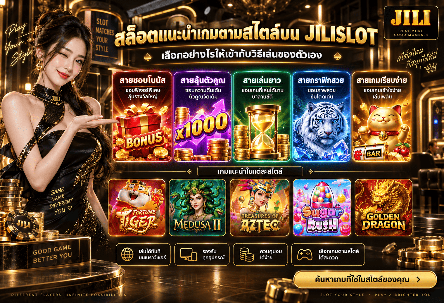 สล็อตแนะนำเกมตามสไตล์